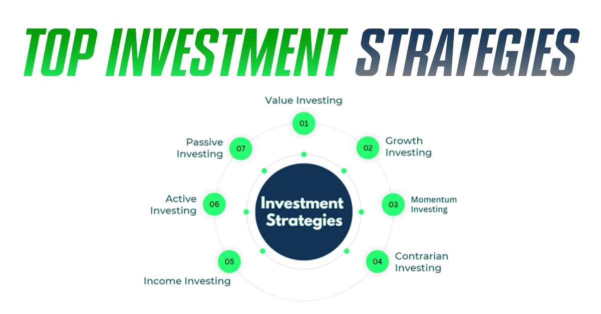 Top Investment Strategies for Beginners